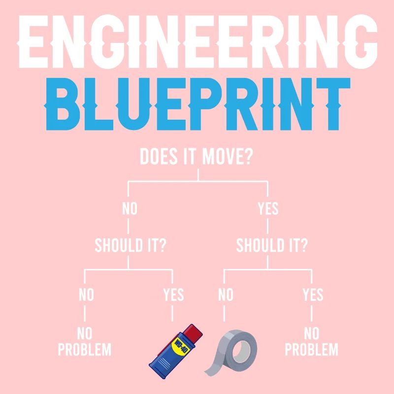Engineering Blueprint Engineer Réparation de ruban adhésif