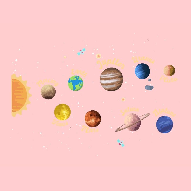 Solar System Planets Kids Knowledge Outer Space