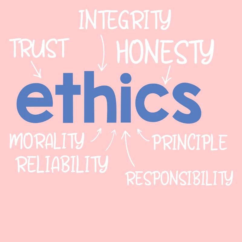Ethics Word Description