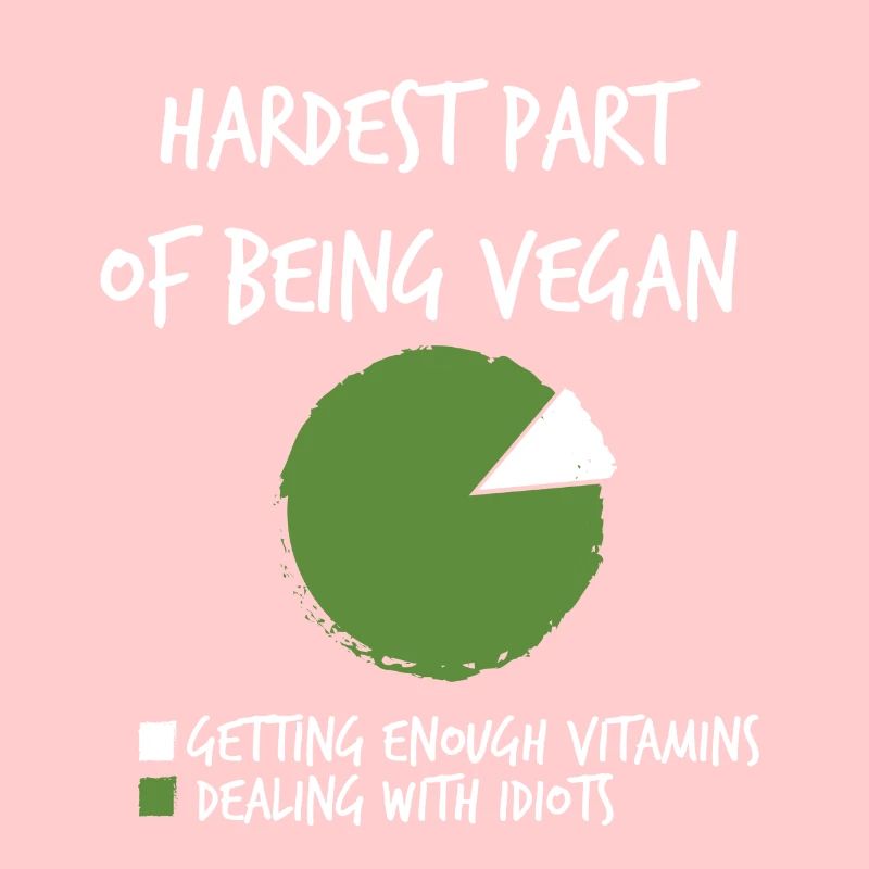 Vegan difficult is dealing with idiots