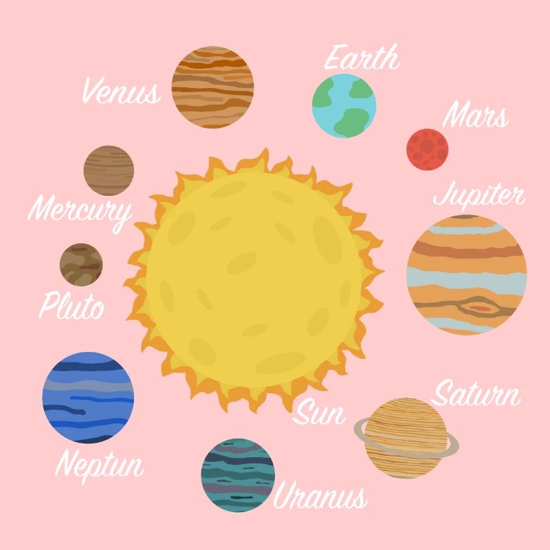 Solar system planets gift