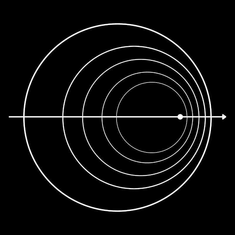 Doppler Effekt Physik Nerd Quantenphysik Mathe
