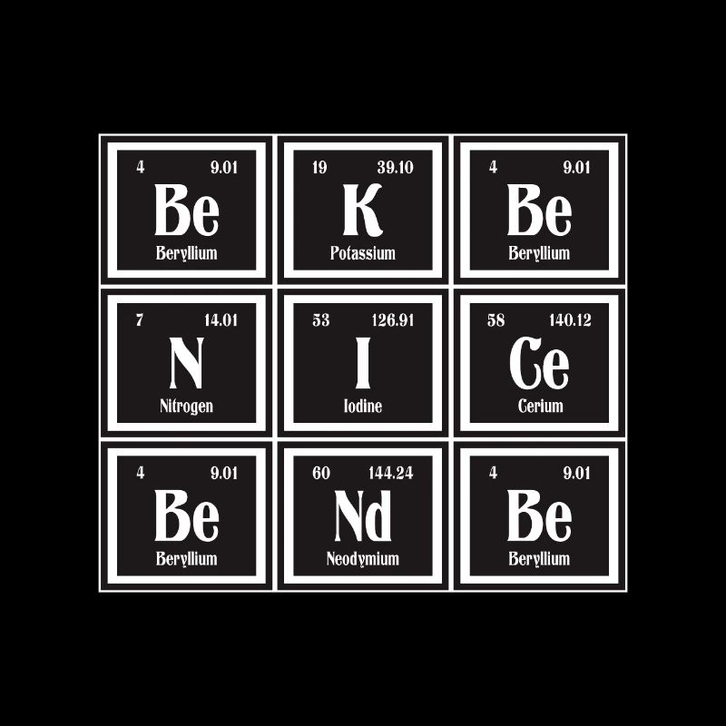 Be Nice Be Kind | Periodic Table of Elements