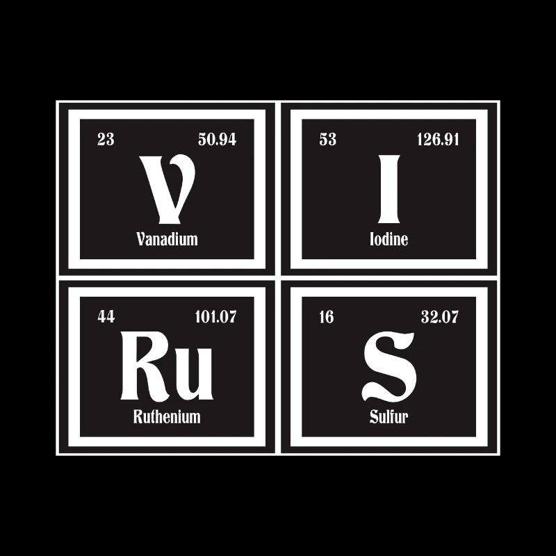 Virus | Periodic Table of Elements