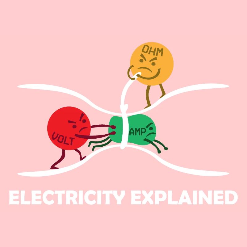 L'électricité expliquée