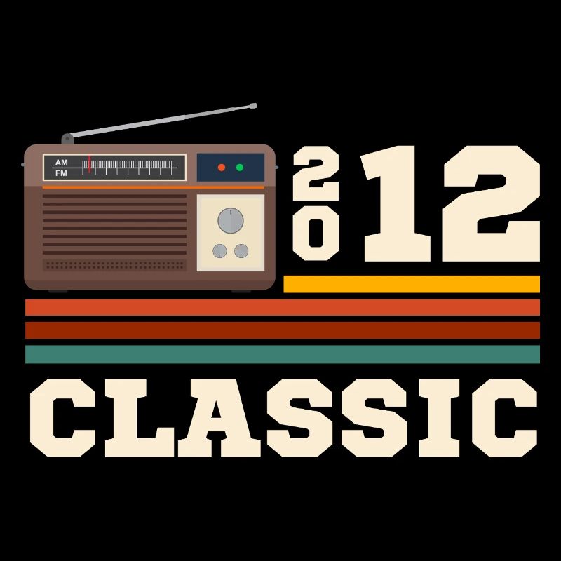 Jubiläum 2012 Retro Klassiker