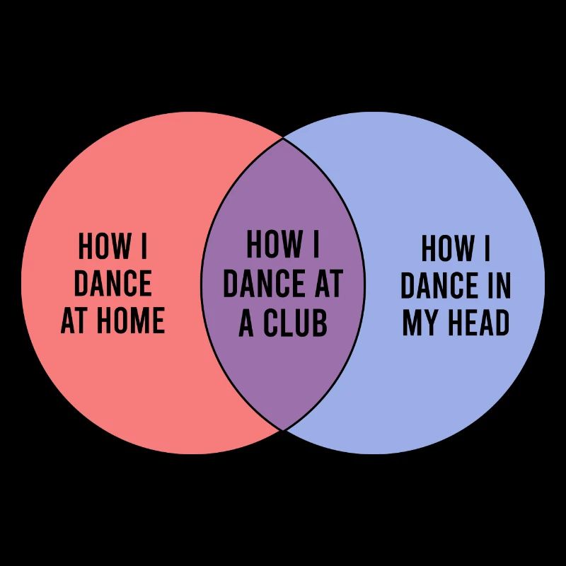 Dancing Funny Venn Diagram For Dancers