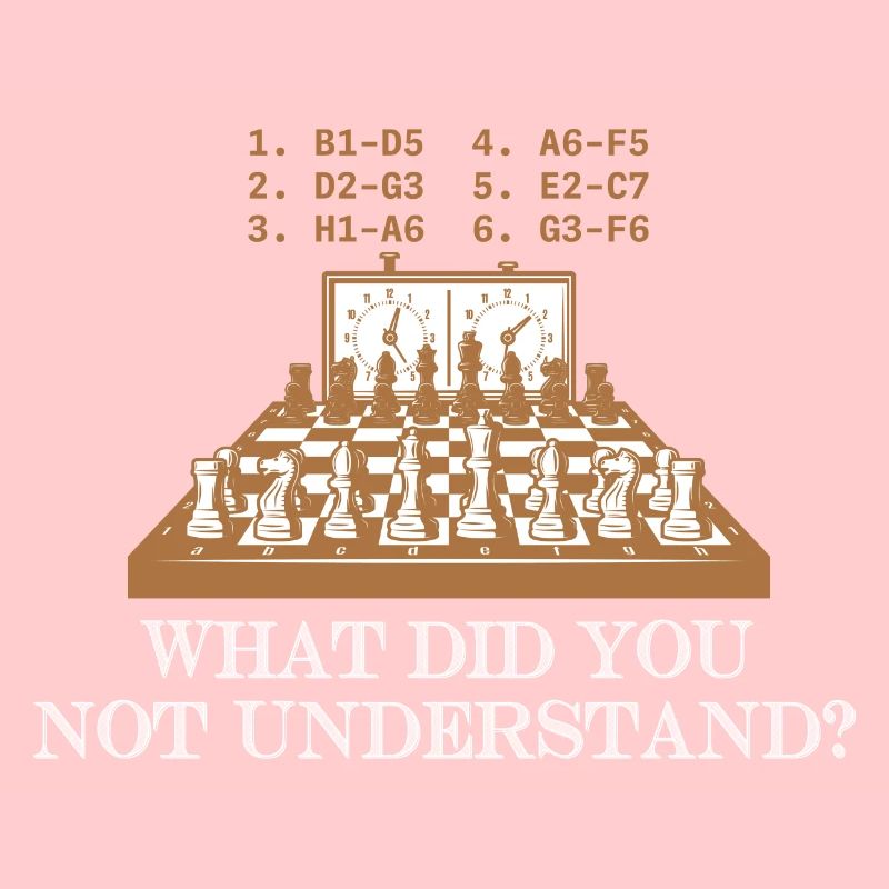 Qu’est-ce que vous n’avez pas compris ? Coups d’échecs