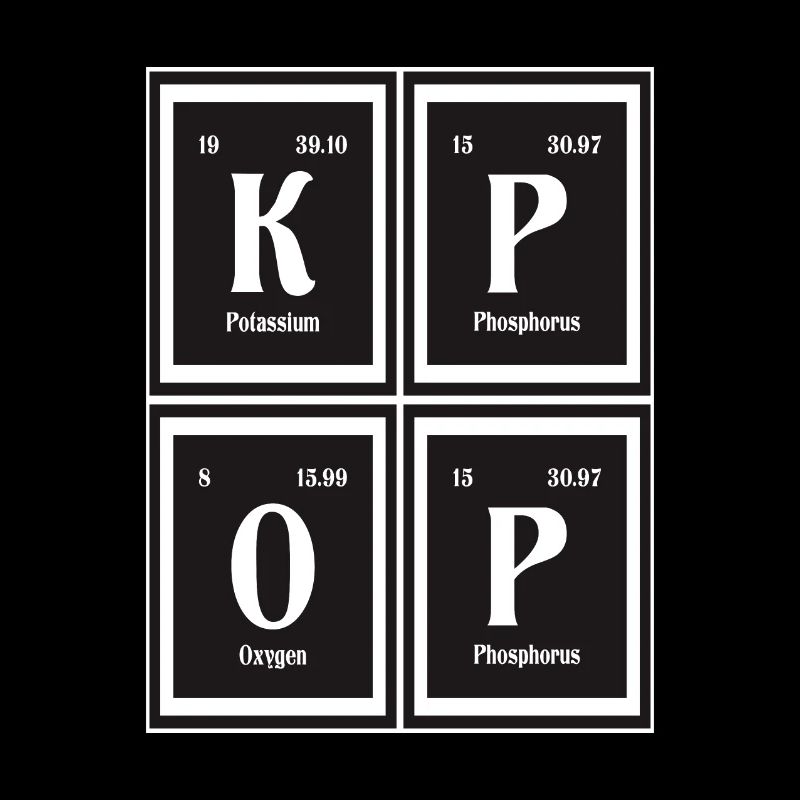 K-Pop - Periodensystem der Elemente