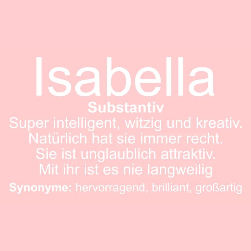 Name Definition Isabella