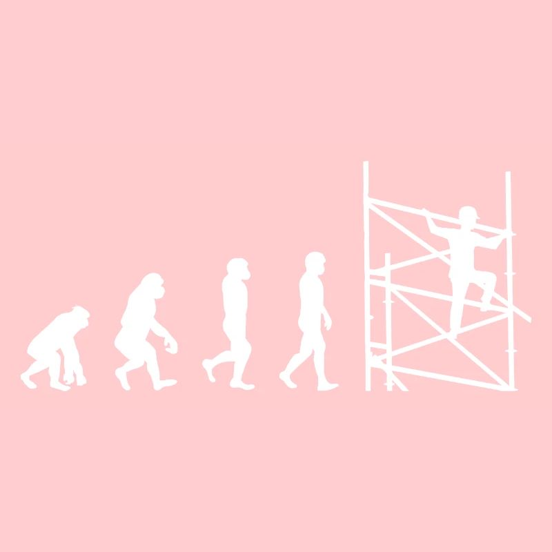 Scaffolder Scaffold Scaffolding Evolution