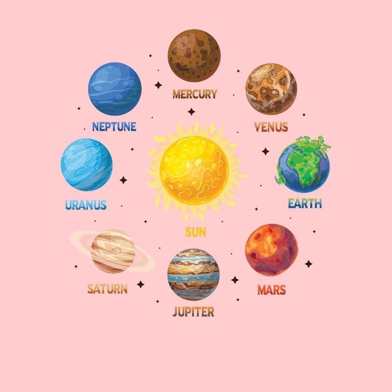 Planeten Sonnensystem