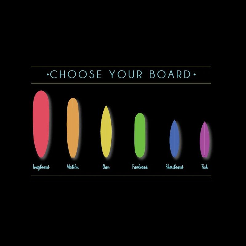 Wähle dein Bord - Surfdesign Geschenkidee