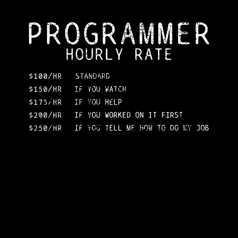 Salaire horaire du programmeur