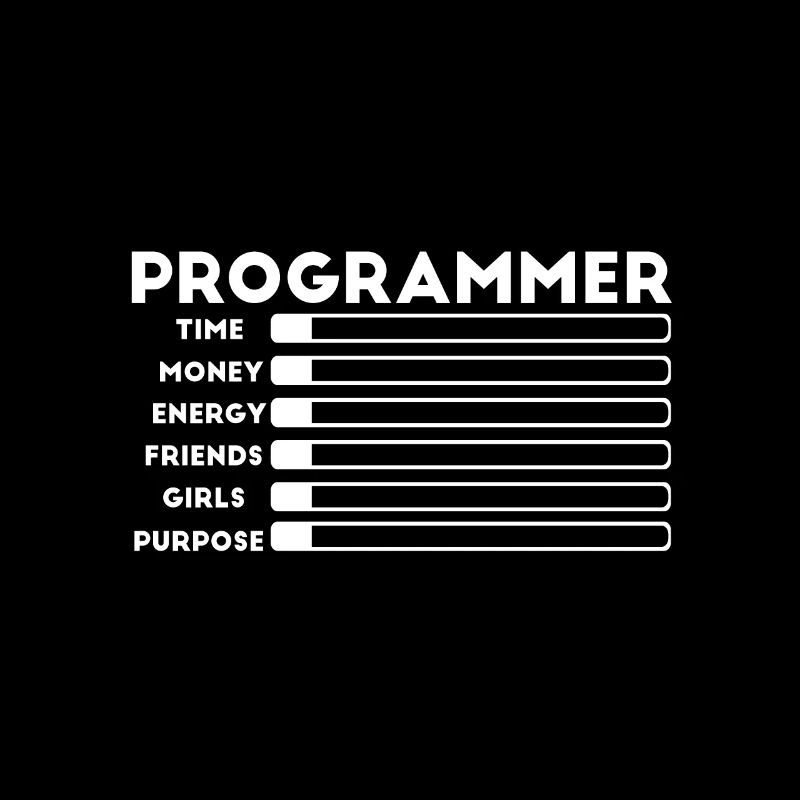 Programmeur nerd computer HTML