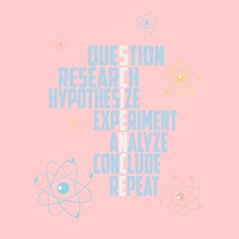 Science Atoms Physics Nerd