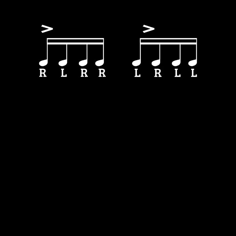 Rythme du batteur