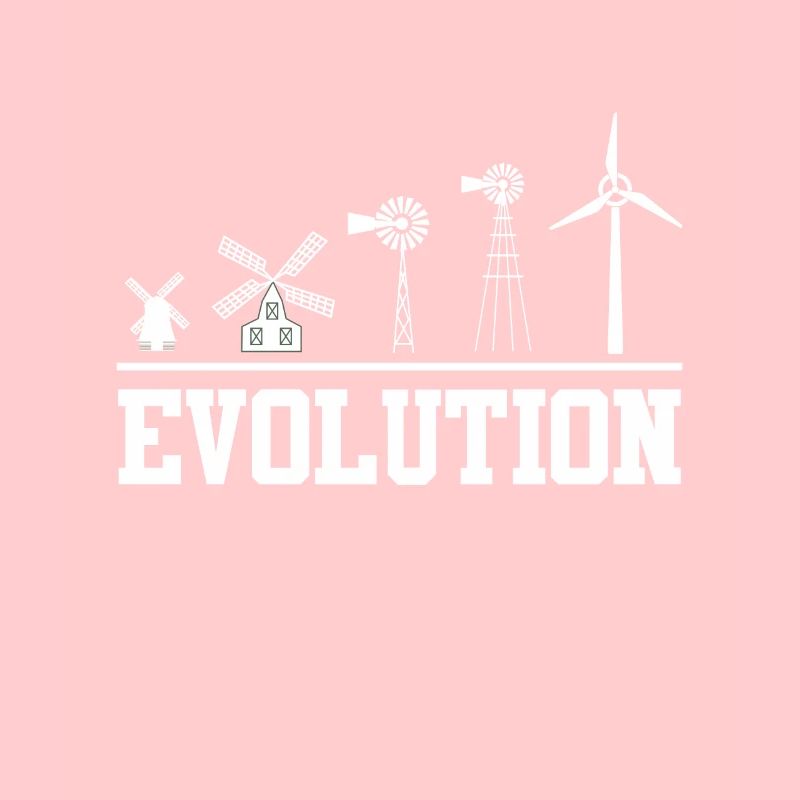 Évolution éolienne environnement énergétique énergie éolienne