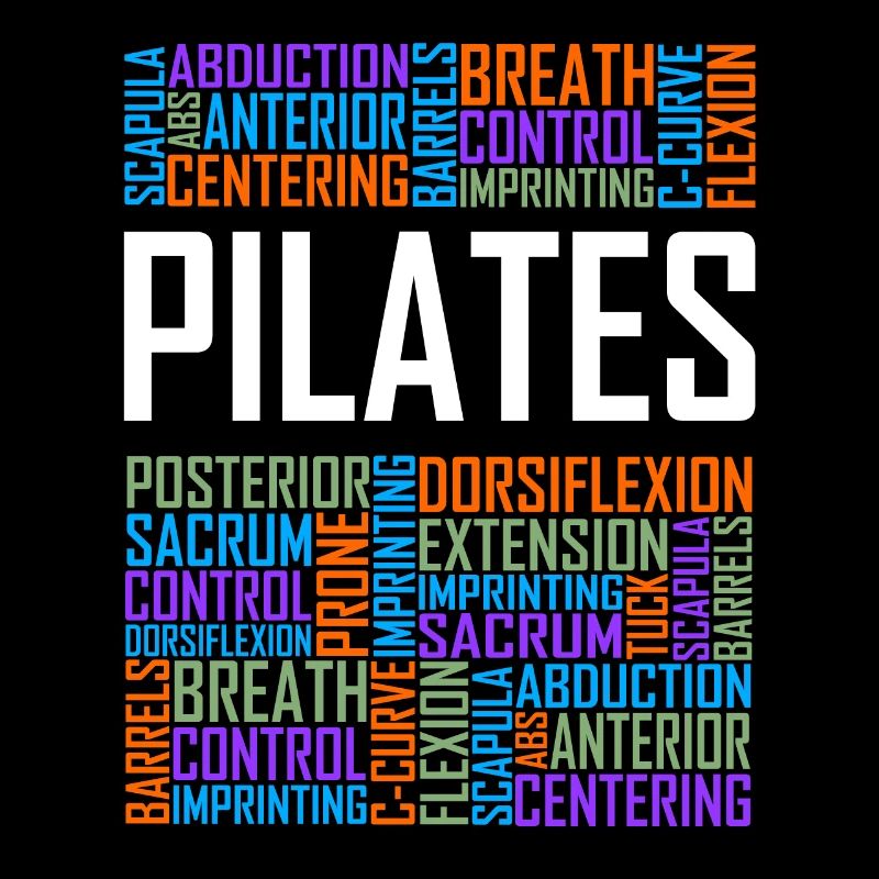 Pilates Worte