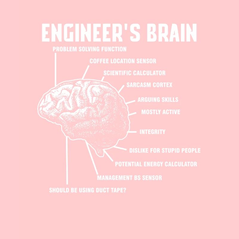 Engineers Brain Engineering Engineer Gift