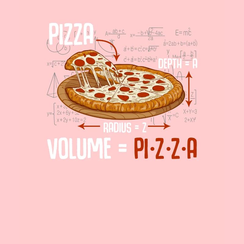 Pizza math formula physics science