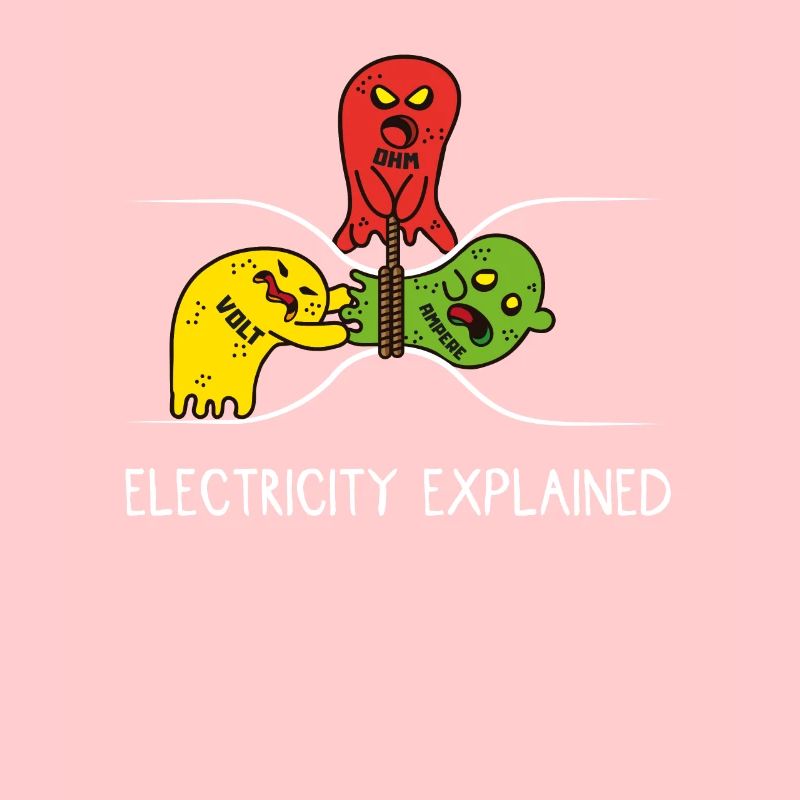 L'électricité a expliqué le plaisir d'électricien de professeur de physique