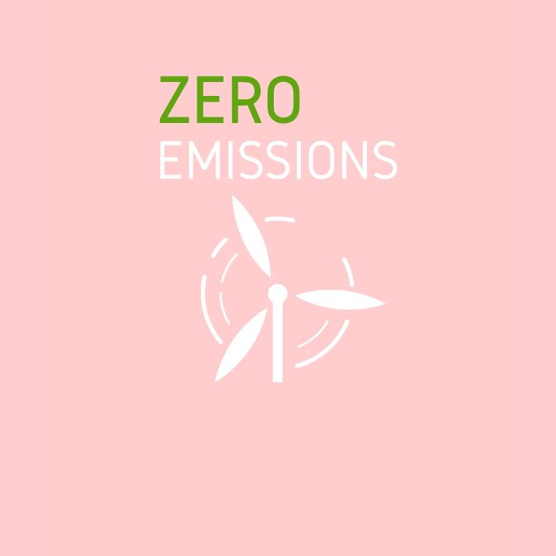 Zero Emissions Windkraft Wind