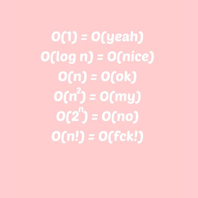 Complexité de l'algorithme Programmeur drôle
