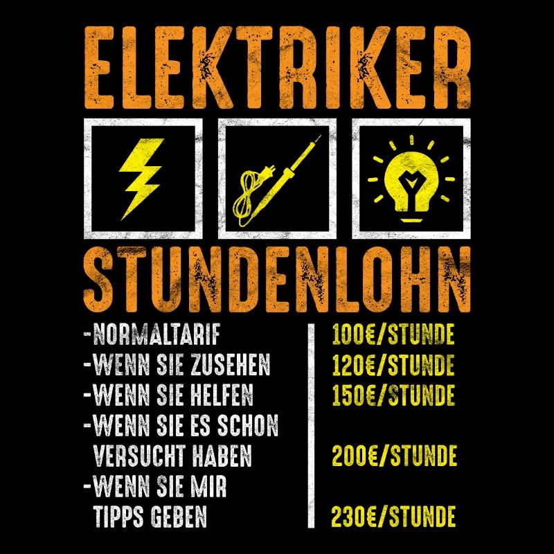 Beruf | Elektriker