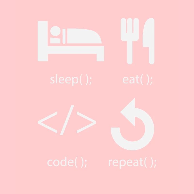 Développeur de programmeur - Eat Sleep Code Repeat