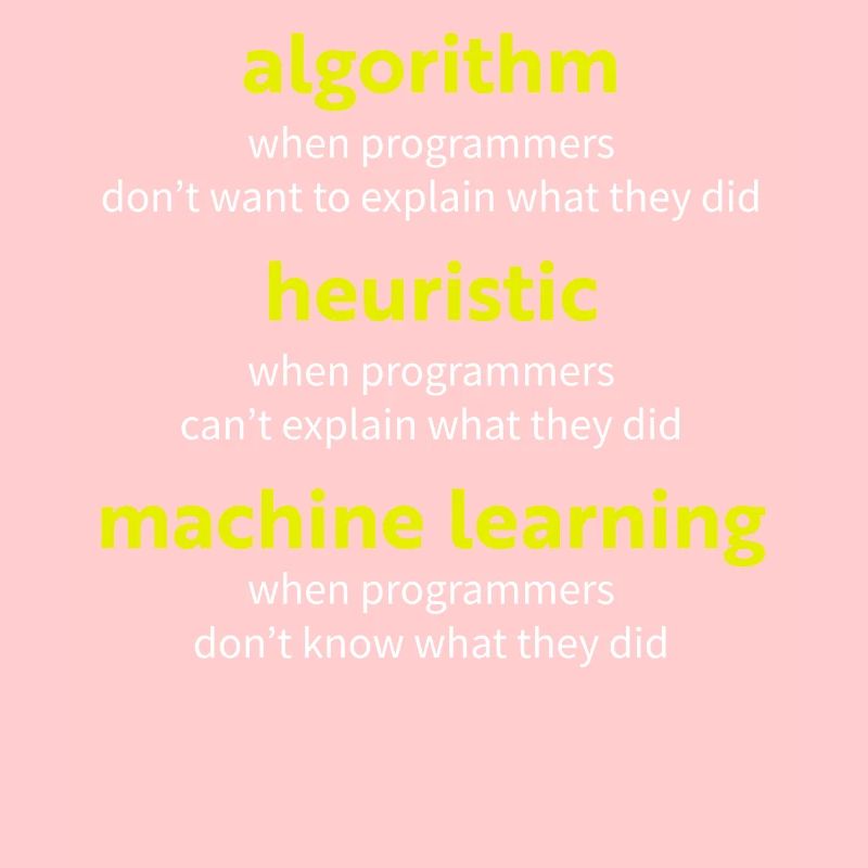 Algorithm when programmers don't want to explain w