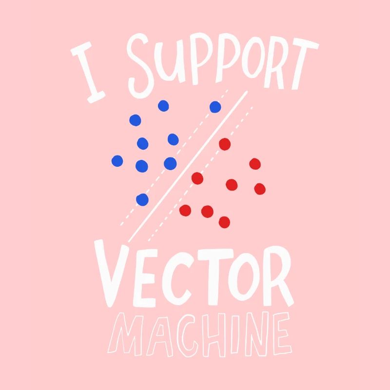 Machine Learning Gift for a