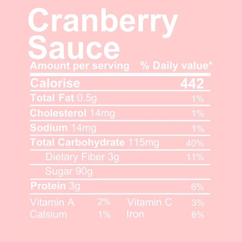 sauce aux canneberges