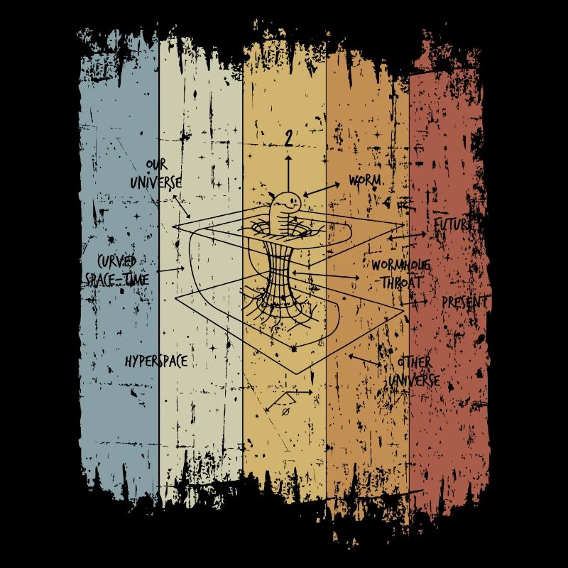 Astrophysicist Retro Time Curvature Quantum Physic