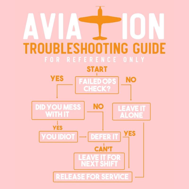 Lead Version Manual, Captain