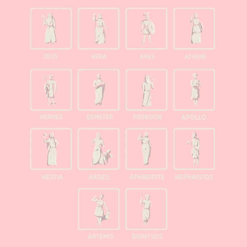 Mitologia greca, mito greco Dei