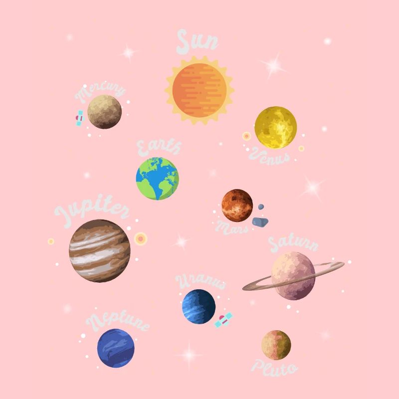Solar System Planets Kids Knowledge Outer Space