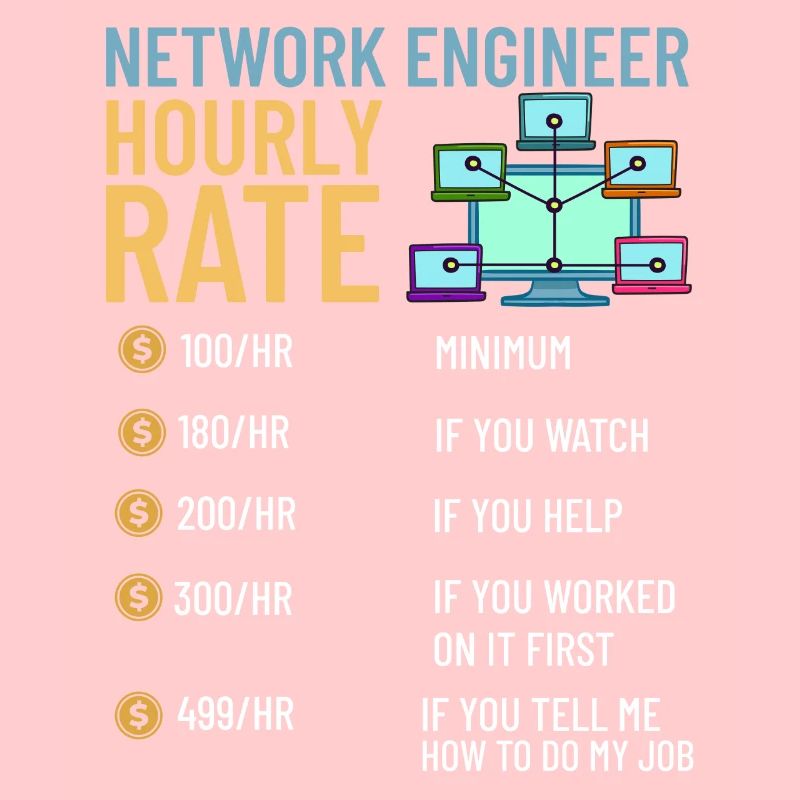 Netzwerkingenieur Network Engineer Computer
