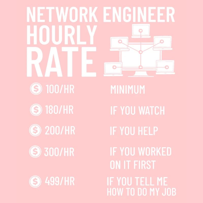 Netzwerkingenieur Network Engineer Computer