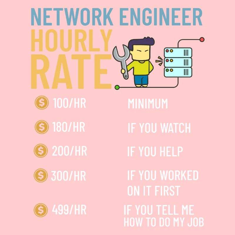 Netzwerkingenieur Network Engineer Computer