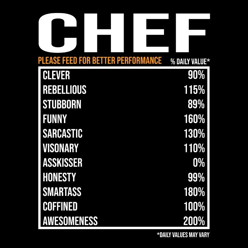 Chef du jour Drôle Chef Chef