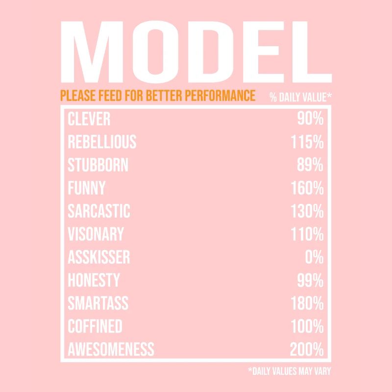 Travail de modèle Disant