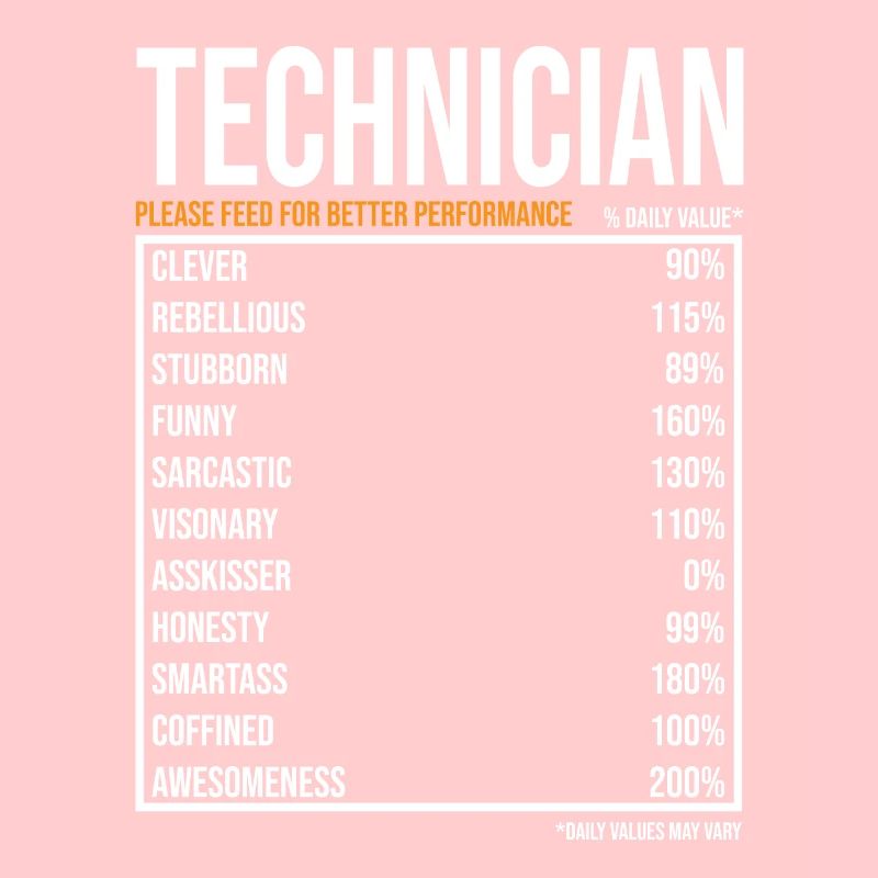 Techniker tageswerte
