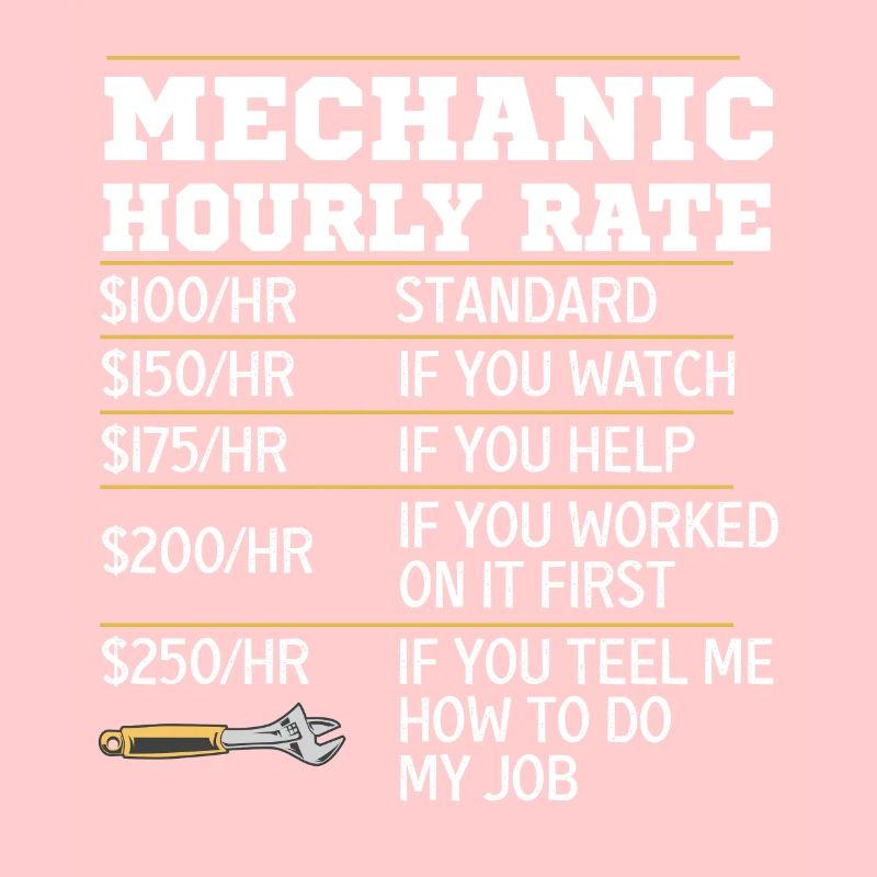 Mechanical Ignition - Work Engineer