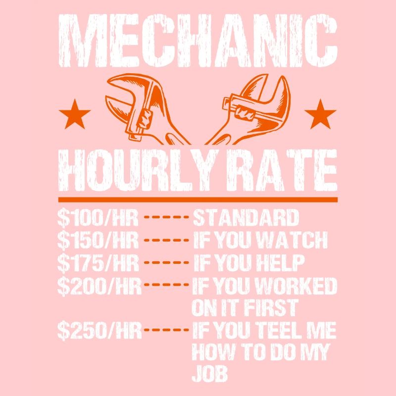 Mechanical Ignition - Work Engineer