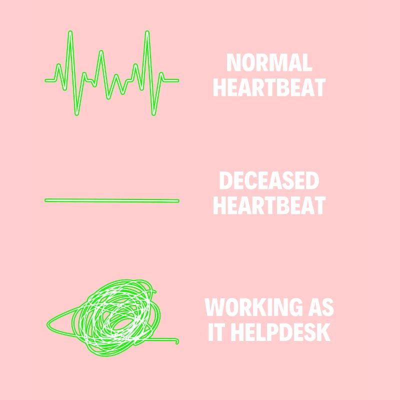 IT Helpdesk Worker IT Computer