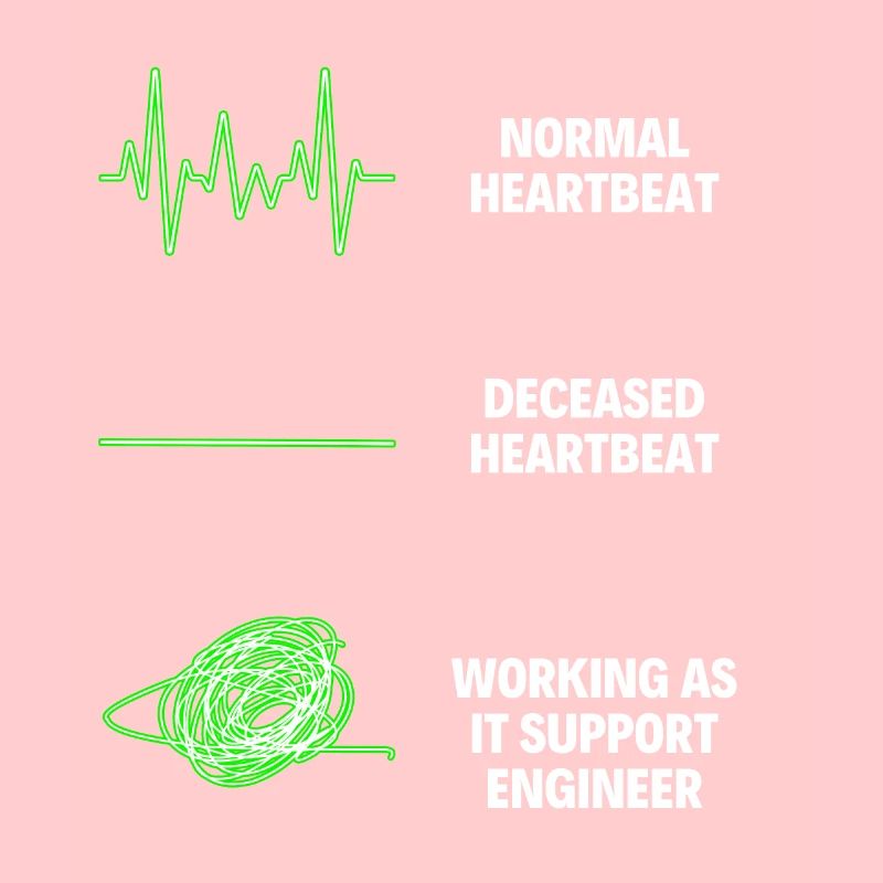 IT Support Engineer Worker IT Computer