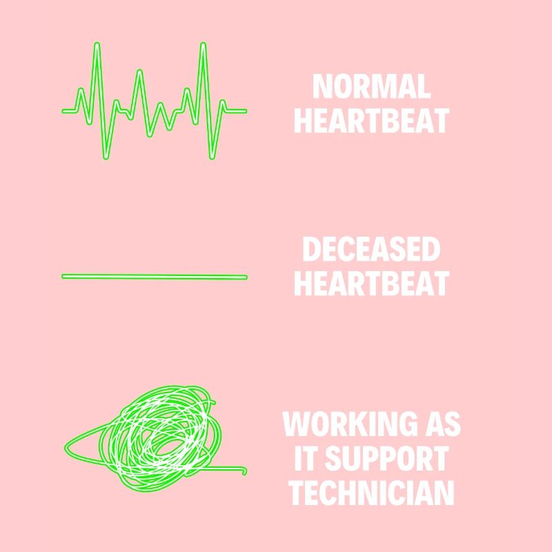 IT Support Technician Worker IT Computer