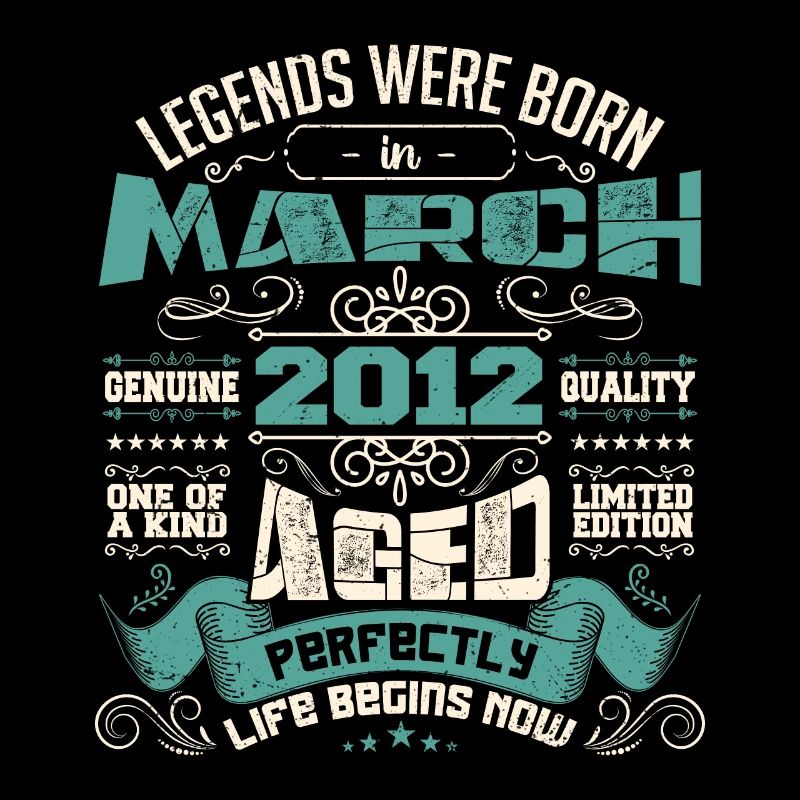 March 2012 | birthday gift