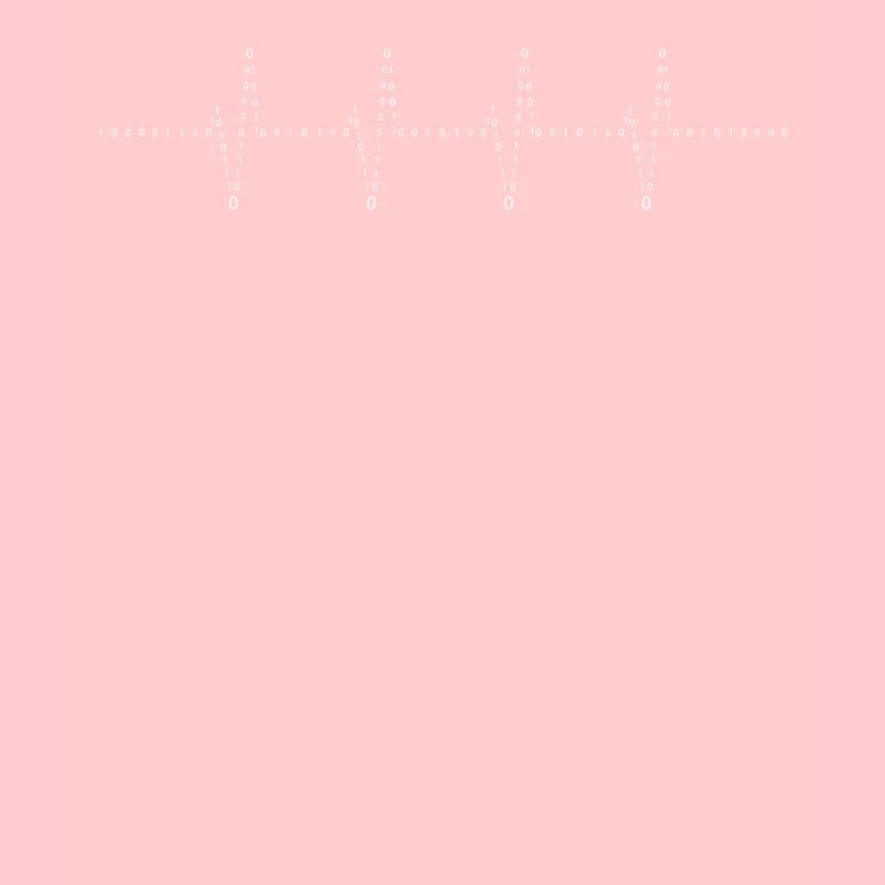 Cloud Engineer, Cloud Bits, Software developer